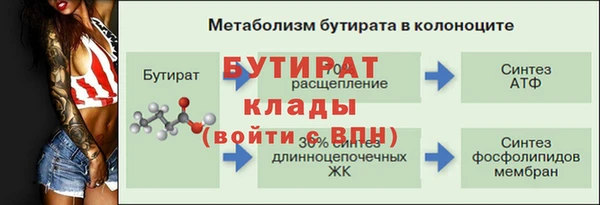 дистиллят марихуана Алексеевка